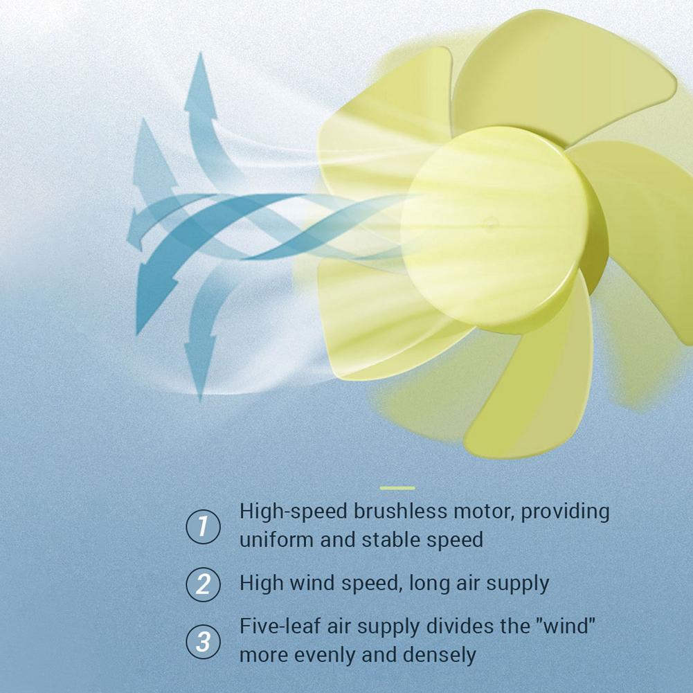 Mini Electric Car Fan – USB Dashboard Cooler for Vehicle Ventilation